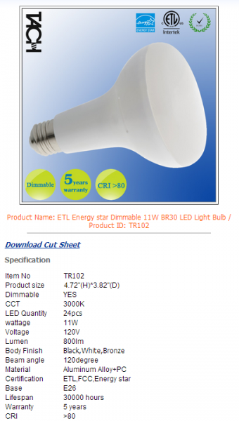 LED Bulb Lights