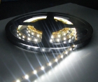 LED Strip Lights