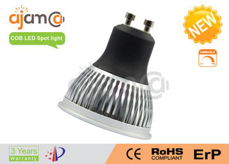 LED Spotlight