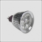 LED Spotlight