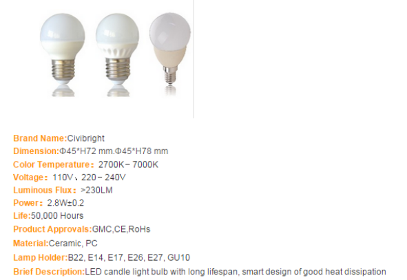 LED Bulb Lights