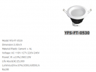 LED DownLighters