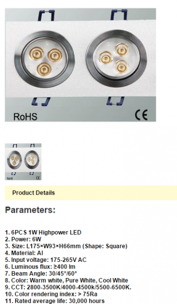 LED DownLighters