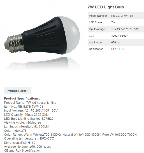 LED Bulb Lights