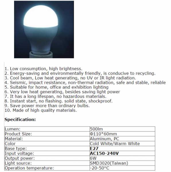 LED Bulb Lights