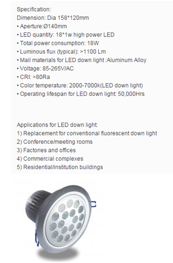 LED DownLighters