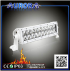 LED light bar-10inch