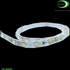 LED Strip Lights