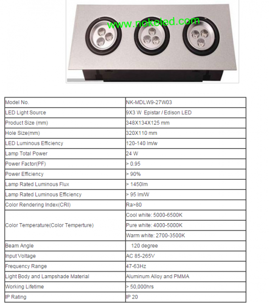 LED DownLighters