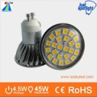 LED Spotlight