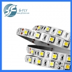 LED Strip Lights