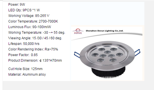 LED DownLighters