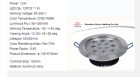 LED DownLighters