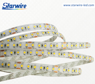 LED Strip Lights