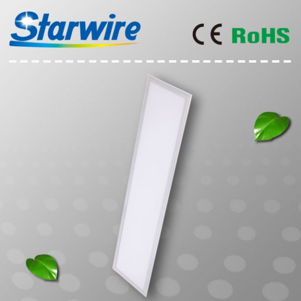 LED Panel Lights