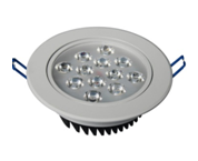 LED Ceiling Lamps