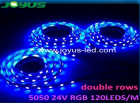 LED Strip Lights