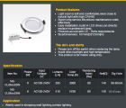 LED DownLighters