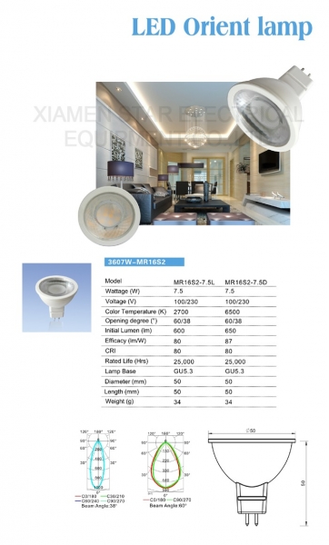 LED Spotlight