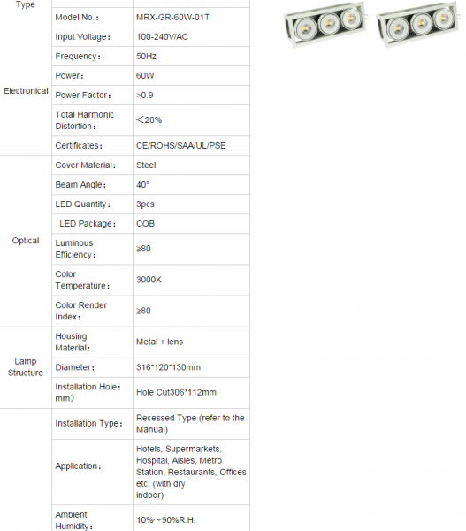 LED DownLighters