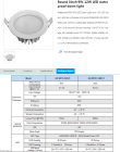 LED DownLighters