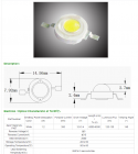 High Power LED