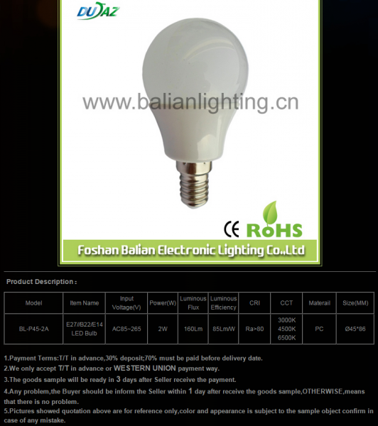 LED Bulb Lights