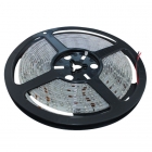 LED Strip Lights