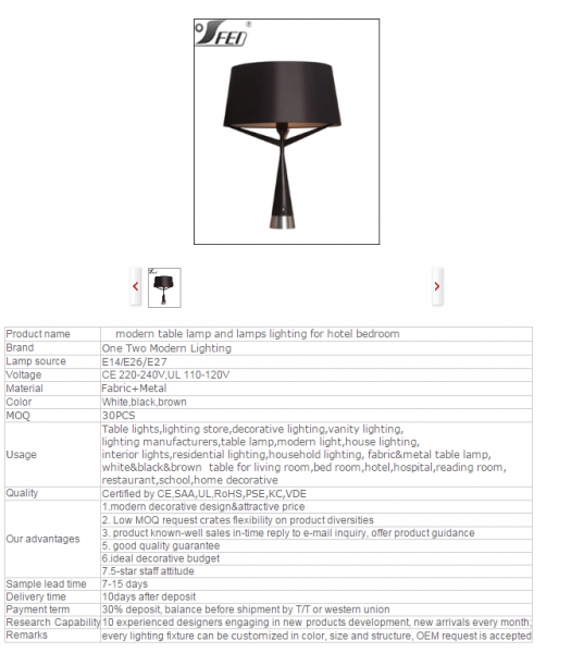 Table Lamps