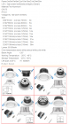 LED DownLighters