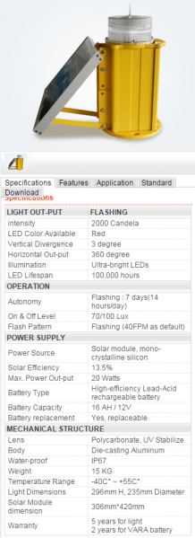 Aviation Obstruction light