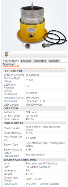 Aviation Obstruction light