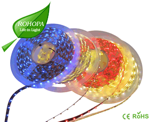 LED Strip Light