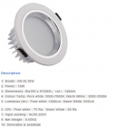 LED DownLighters