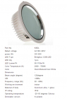 LED DownLighters