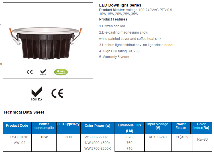 LED DownLighters