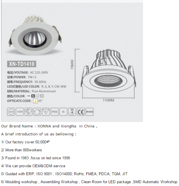 LED DownLighters