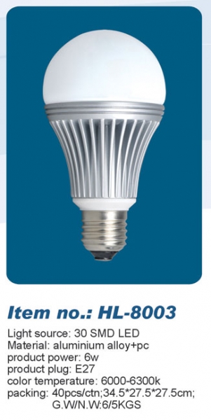 LED Bulb Lights