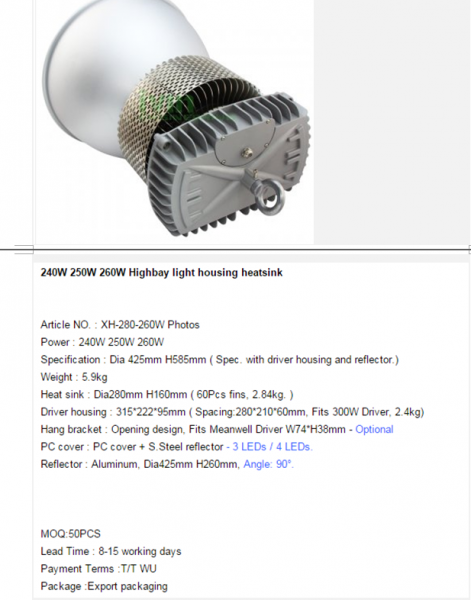 Heat Sinks