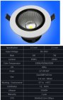 LED DownLighters