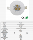 LED DownLighters