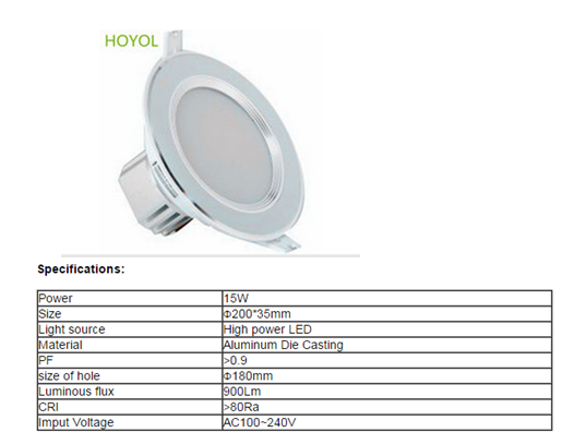 LED DownLighters