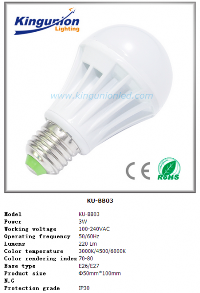 LED Bulb Lights