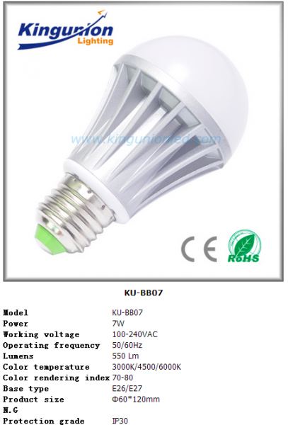 LED Bulb Lights