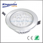 LED Ceiling Lamps