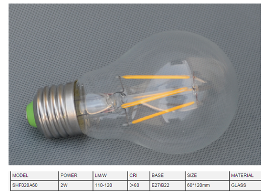 LED Bulb Lights