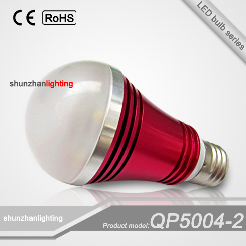 LED Bulb Lights