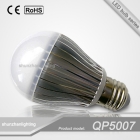 LED Bulb Lights