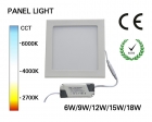 LED Panel Light