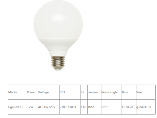 LED Bulb Lights